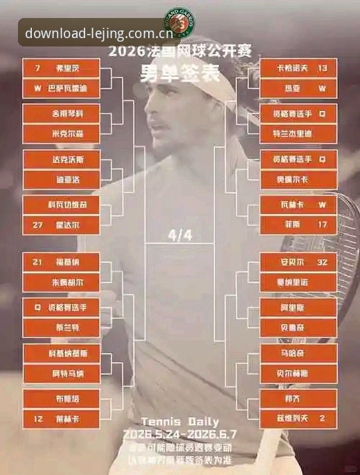 乐竞APP功能安卓版 3大关键看点解析2026法网女单抽签结果,中国金花冲八强有戏
