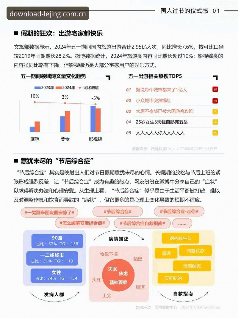 资深用户分享乐竞直播下载体验：2024新版APP使用心得与趋势分析